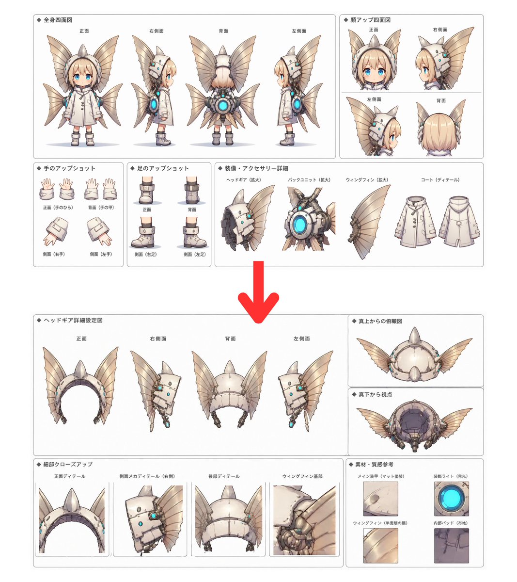 GPT Image 2 character design reference sheet example