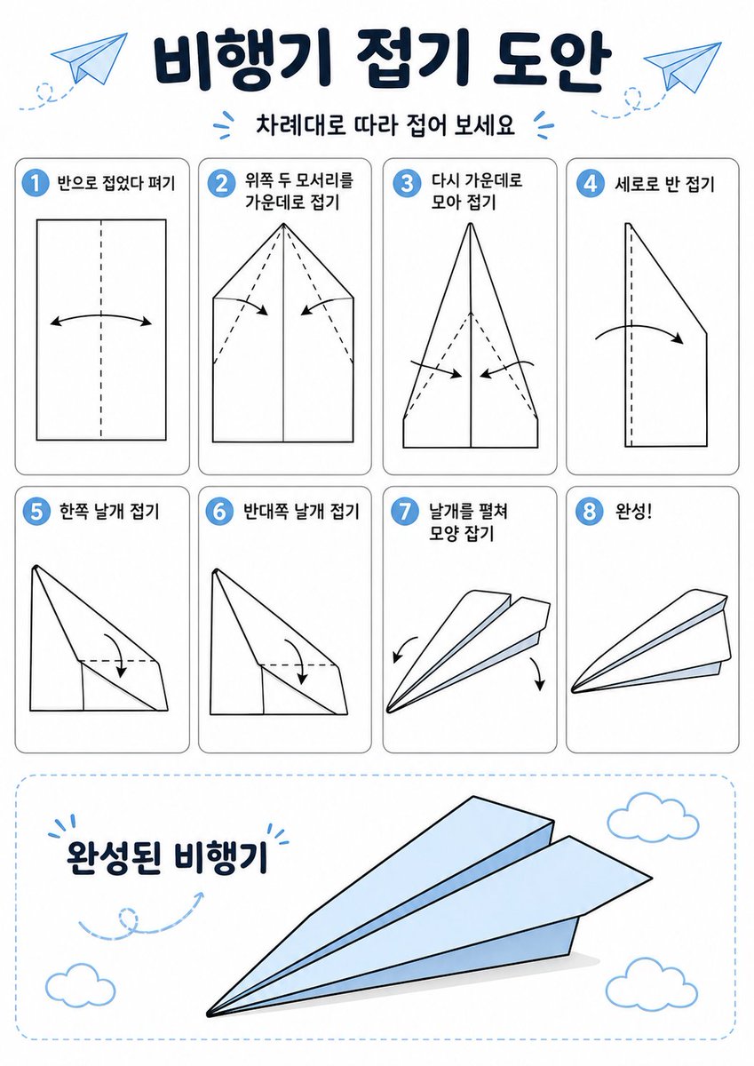 GPT Image 2 Korean paper airplane instruction infographic